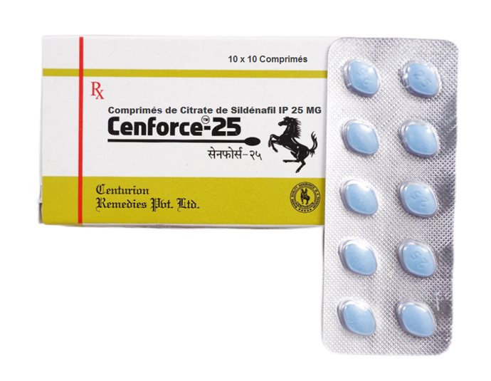 Cenforce